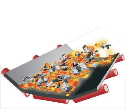 Hear Resistant Conveyor Belt.jpg